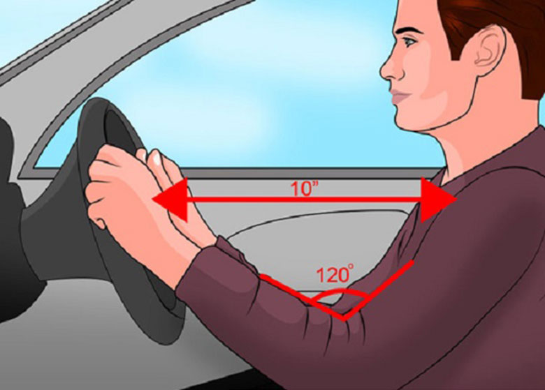 Khoảng Cách Vai Đến Vô Lăng: