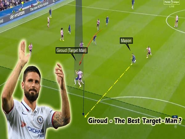 Target man là gì trên sân cỏ? Cần có những tố chất gì?